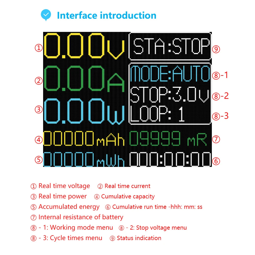 18650 Lithium Battery Capacity Tester MAh MWh Capacity Division