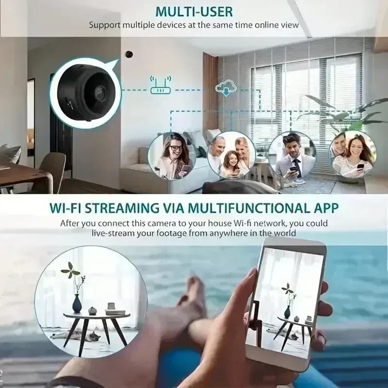 Xiaomi A9 Mini 1080p HD WiFi Camera Wireless Safety Micro Monitor