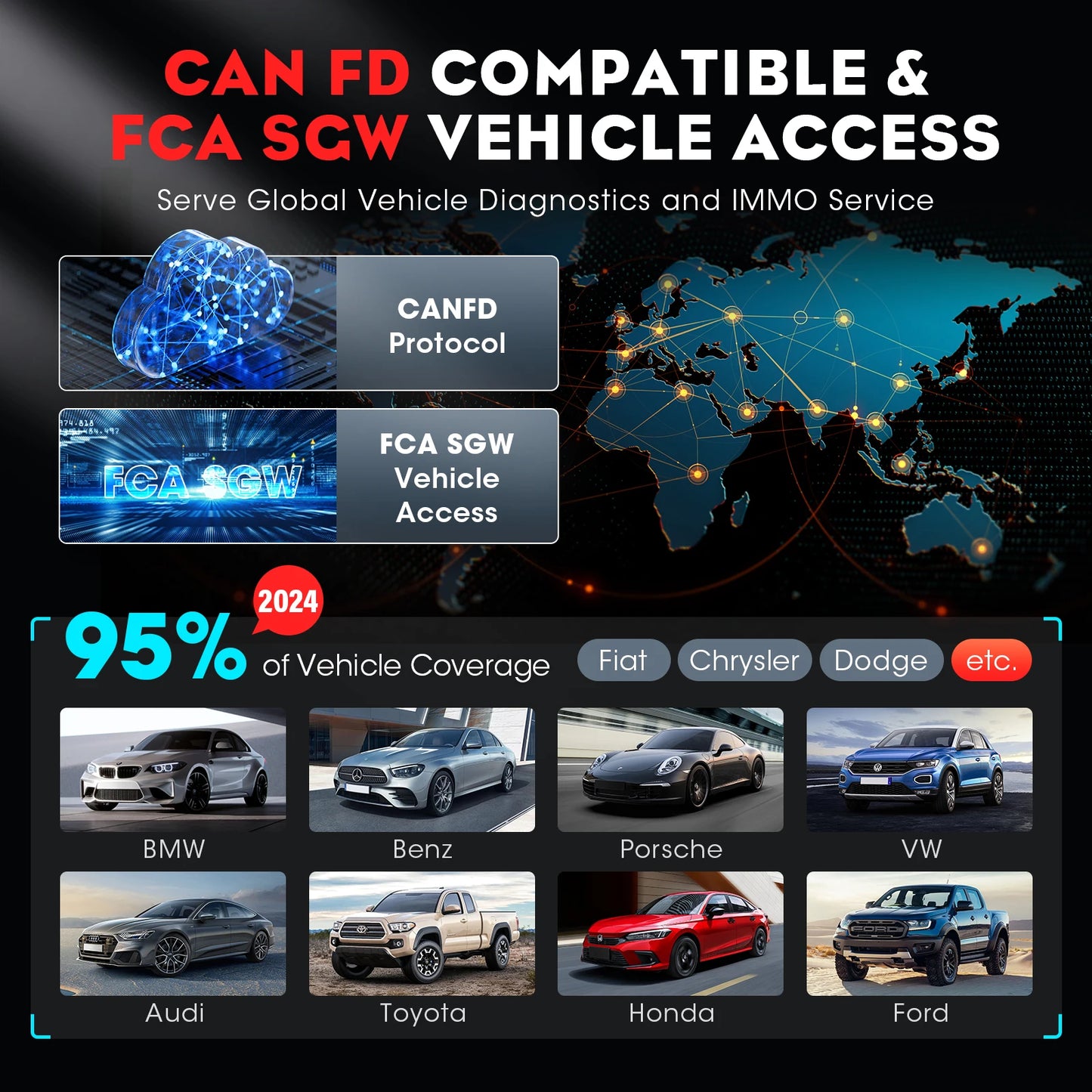 LAUNCH X431 IMMO Elite Key Programming Tools Automotive Professional