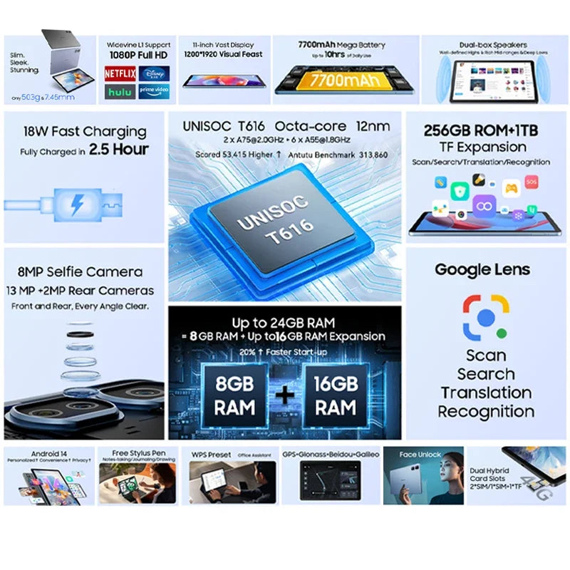 【World Premiere】2024 Blackview Tab 16 Pro Tablet 8GB+256GB 11'' FHD+