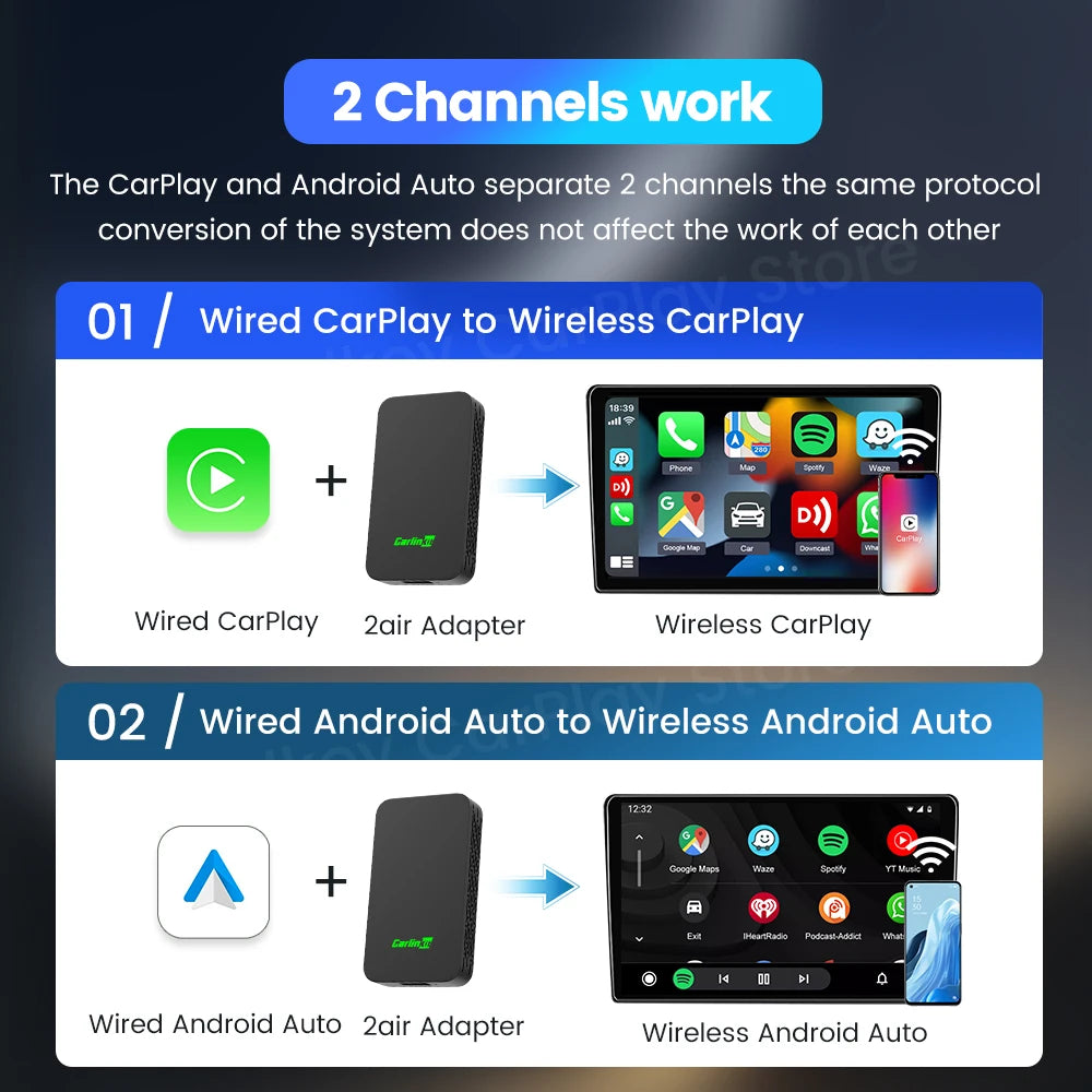 CarlinKit 5.0 & CarlinKit 4.0 Wireless CarPlay Android Auto Waze Music
