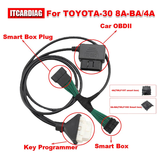 For TOYOTA-30 Cable for Toyota 8A-BA 4A Smart Key Cable for TMLF19D