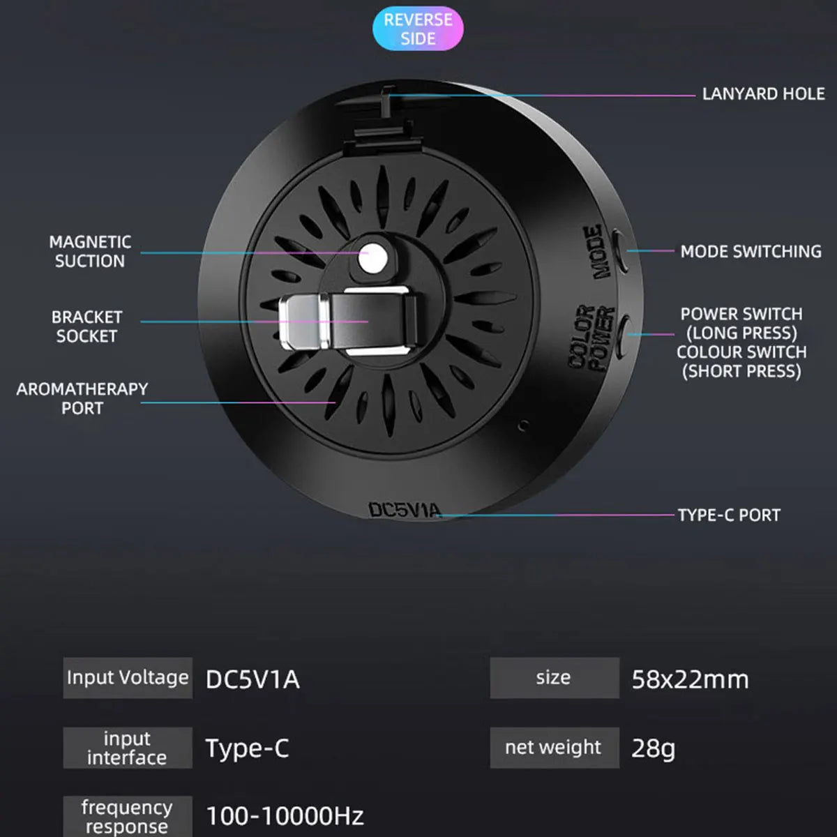 Aromatherapy magnetic pickup light RGB light LED light captures sound,