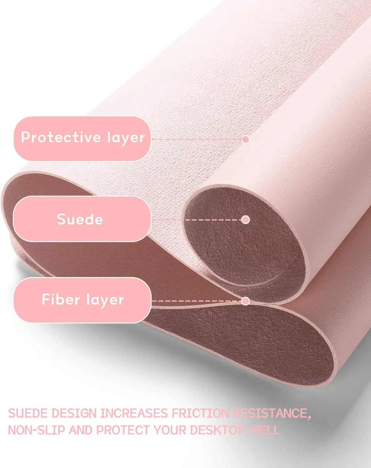 Desk Mat Waterproof PVC Mouse Pad Leather Desk Protective Cover Pink