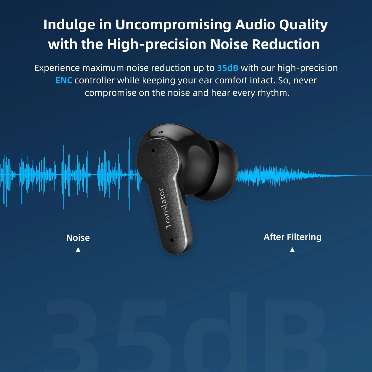 Wooask M3 Translator Earbuds, Two-Way Instant Offline Language