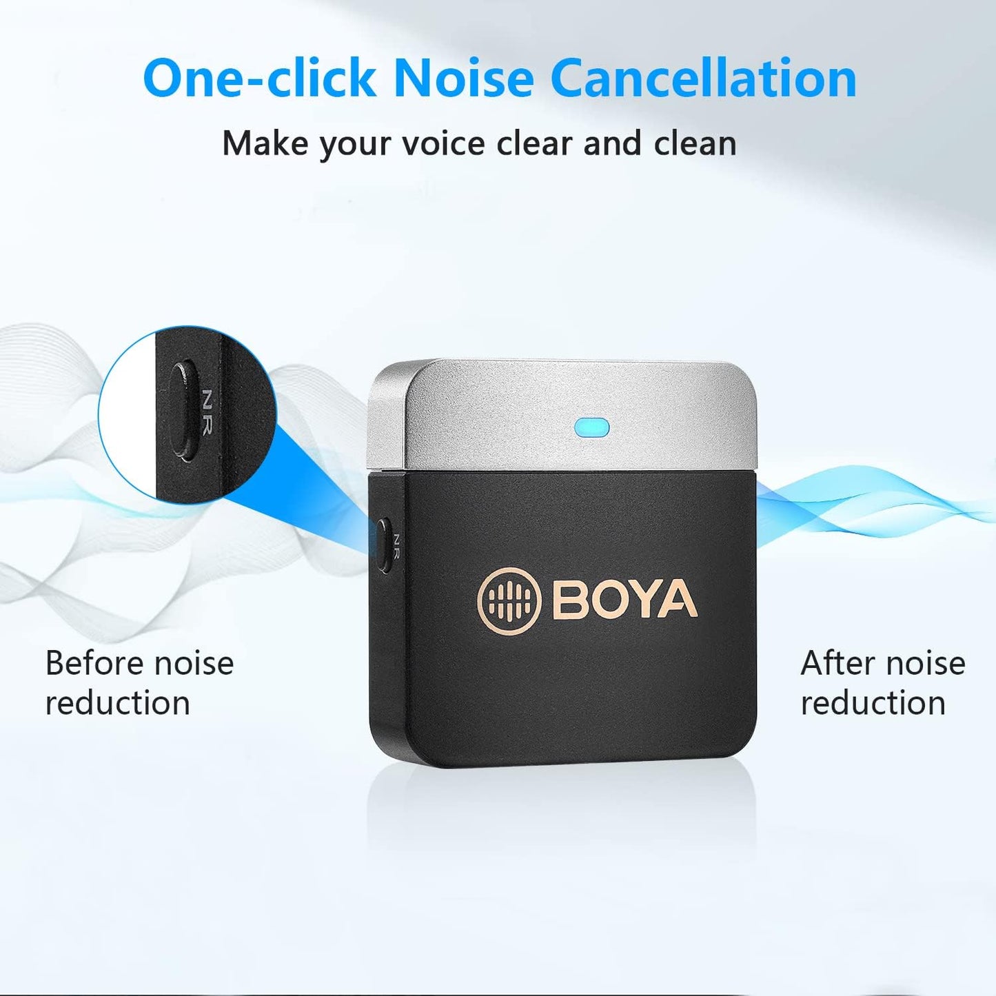 BOYA Wireless Lavalier Lapel Microphone for iPhone Android DSLR