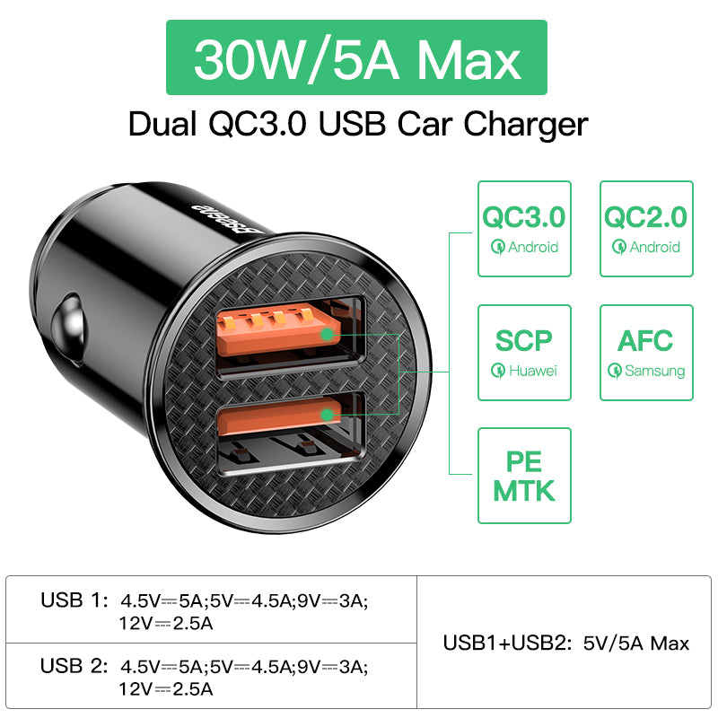 Baseus Car Charger Quick Charge 4.0 3.0 Qc4.0 Qc3.0 Scp 5a Usb Type C