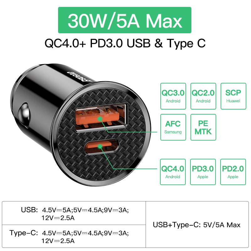 Baseus Car Charger Quick Charge 4.0 3.0 Qc4.0 Qc3.0 Scp 5a Usb Type C