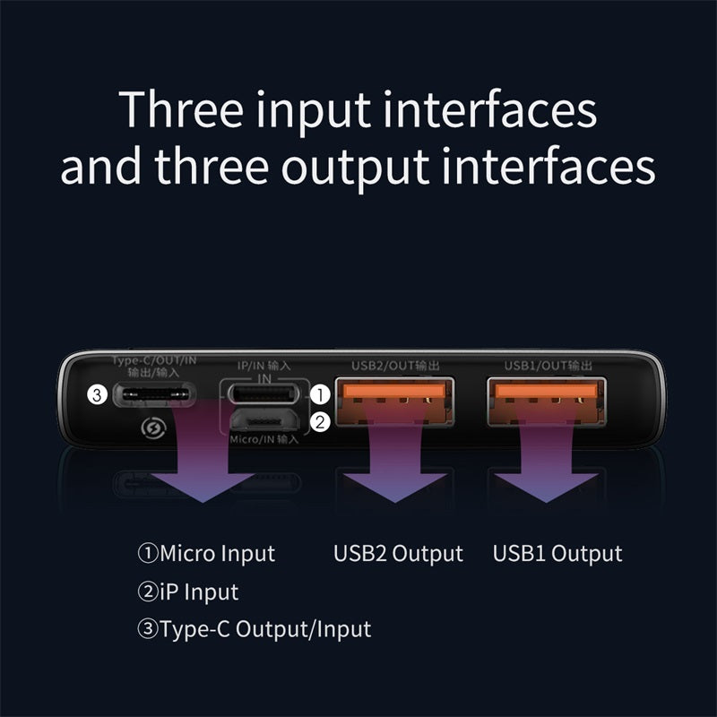 Baseus Power Bank 10000mAh with 20W PD Fast Charging Powerbank