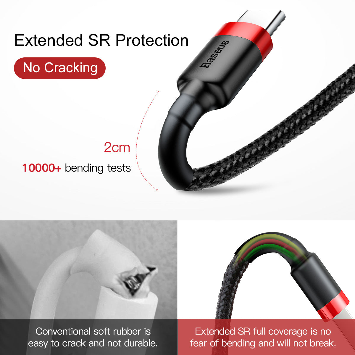Baseus Usb Type C Cable Quick Charge 4.0 Qc 3.0 Fast Charging For