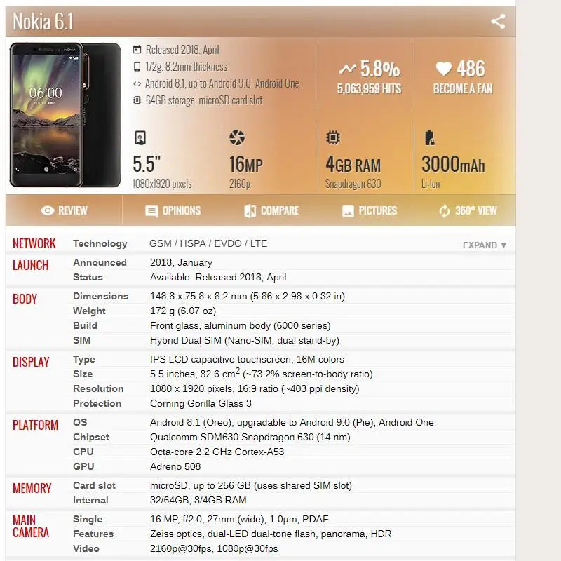 LCD Screen for Nokia 6.1 LCD Display for Nokia 6.1 LCD Assembly Touch