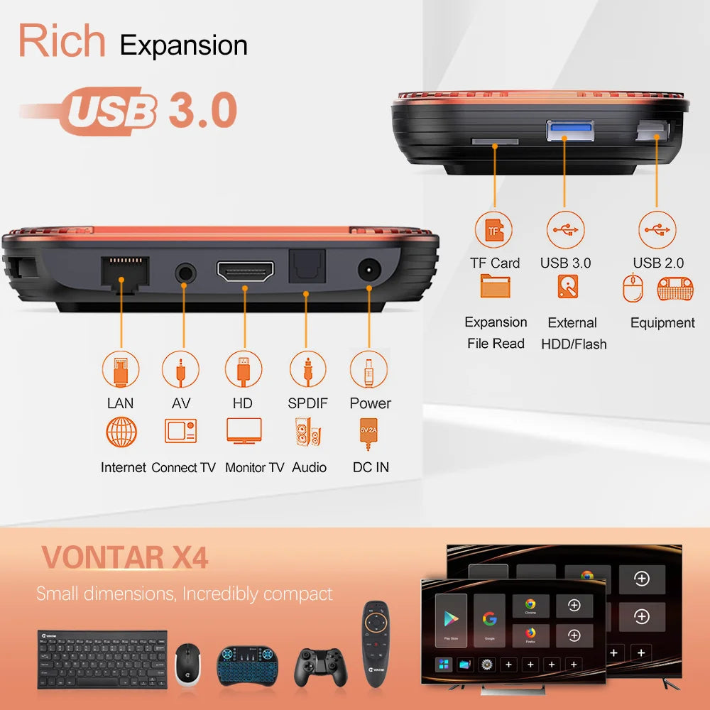 VONTAR X4  Smart TV Box Android 11 4GB 128G 32GB 64GB Amlogic S905X4