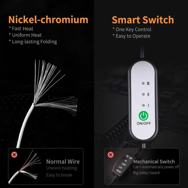 2pcs Heated Car Seat Cushion Fast Heating Seat Covers 12V/24V