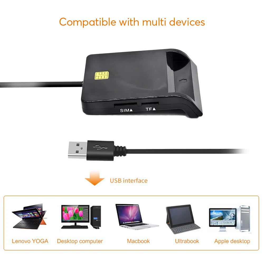 UTHAI X02 USB SIM Smart Card Reader For Bank Card IC/ID EMV SD TF MMC