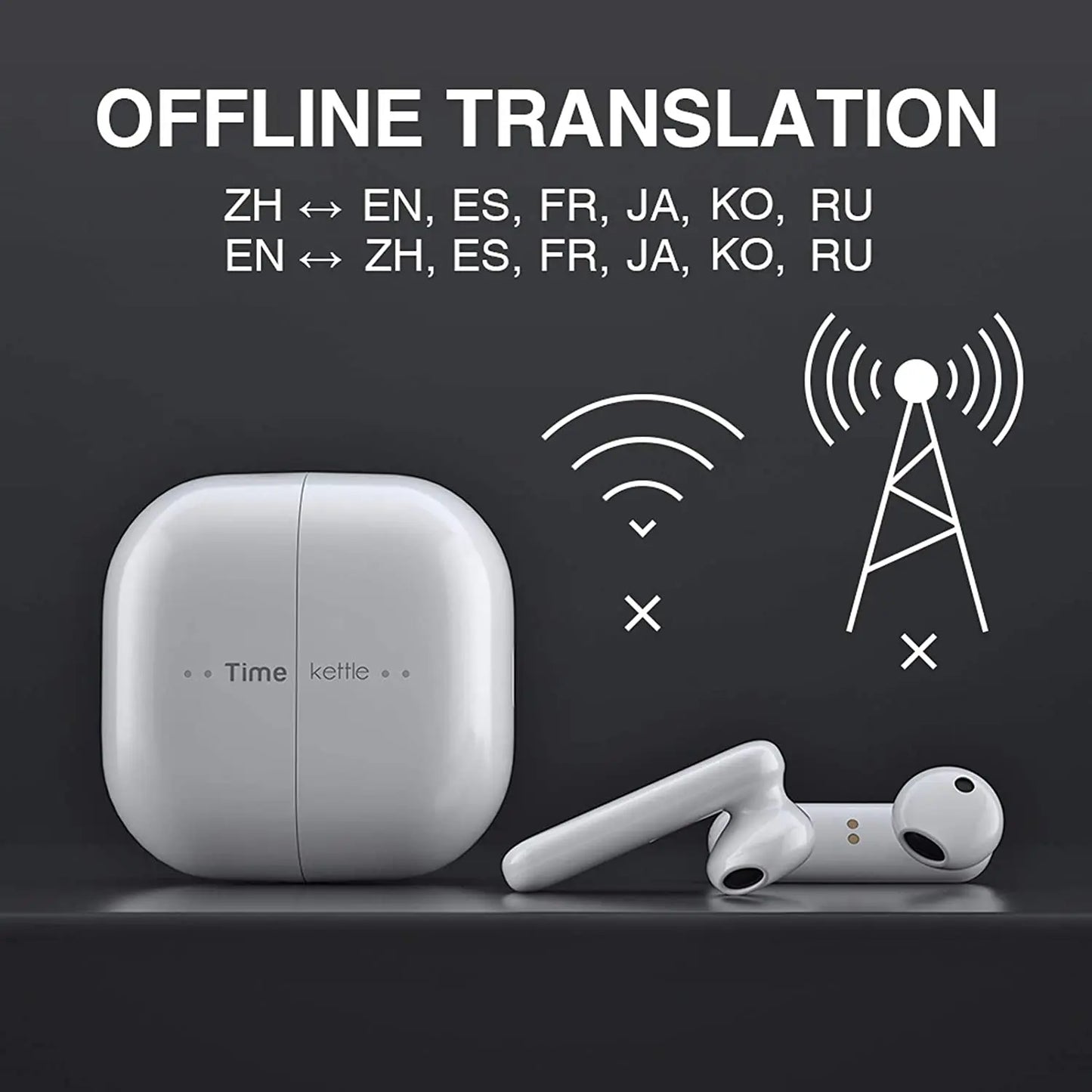 Originl TimeKettle M2 Simultaneous Translator Headset Business