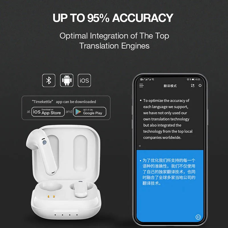 Timekettle WT2 Edge/W3 Simultaneous Translator Earbuds Voice Multi