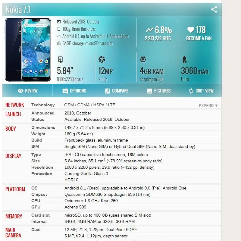 LCD Screen for Nokia 7.1 LCD Display for Nokia 7.1 LCD Assembly Touch