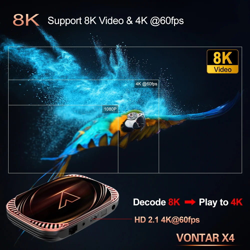 VONTAR X4  Smart TV Box Android 11 4GB 128G 32GB 64GB Amlogic S905X4