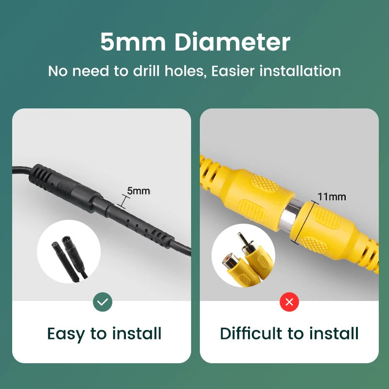 Clearance_GreenYi 170° Golden Lens 1920x1080P Car Rear View Camera