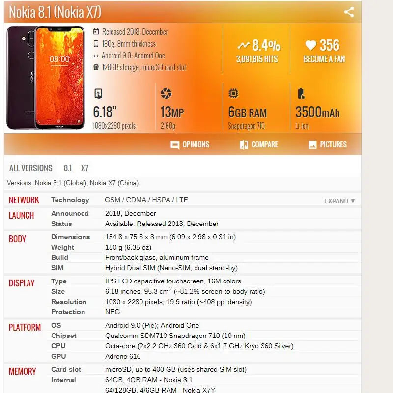 LCD Screen for Nokia 8.1 X7 LCD Display for Nokia X7 8.1 LCD Assembly