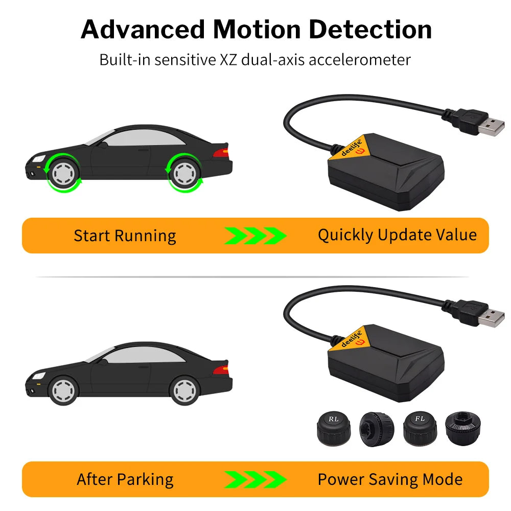 Deelife TPMS Android Tire Pressure Monitoring System Spare Tyre