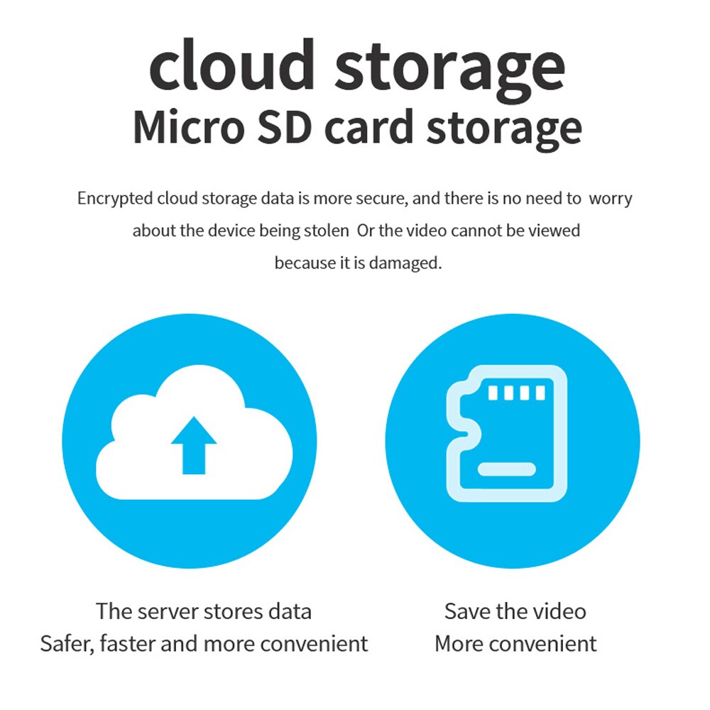 360 Light Bulb Wifi Security Camera | 360 Panoramic Bulb Wifi Camera -