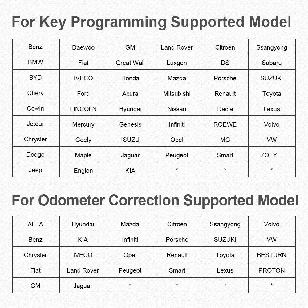 ANCEL DP500 Key Programmer Immobilizer Cluster Calibriation Instrument