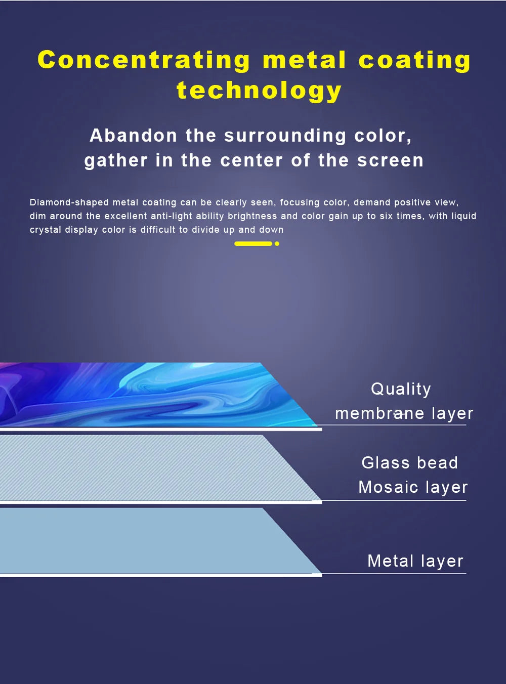 Clearance_Portable Projector Screen High Brightness 16:9 Metal Anti