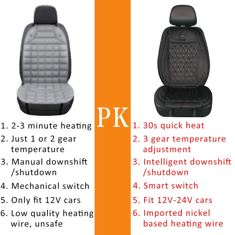 2pcs Heated Car Seat Cushion Fast Heating Seat Covers 12V/24V