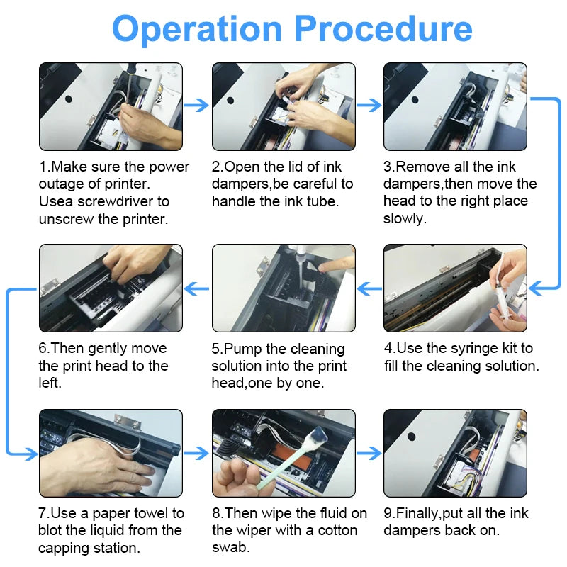 100ml Cleaning Solution Liquid Water-based Ink Printhead Cleaner