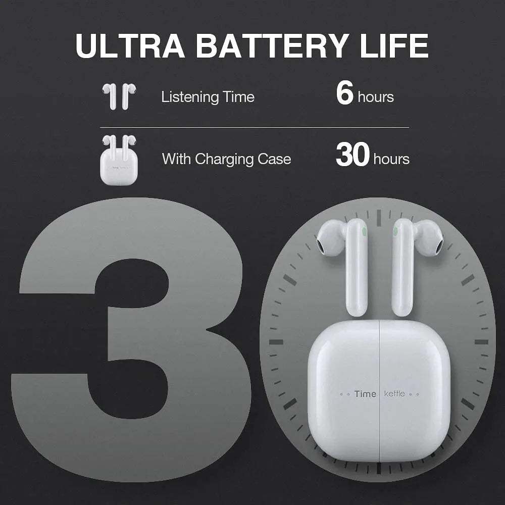 Originl TimeKettle M2 Simultaneous Translator Headset Business