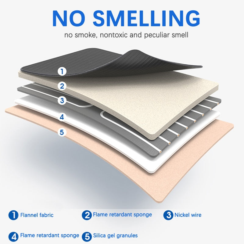 Karcle Car Seat Heater Electric Heated Car Heating Cushion Winter Seat