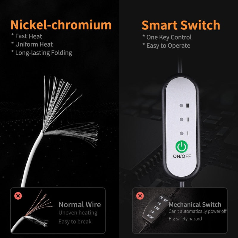 Karcle Car Seat Heater Electric Heated Car Heating Cushion Winter Seat