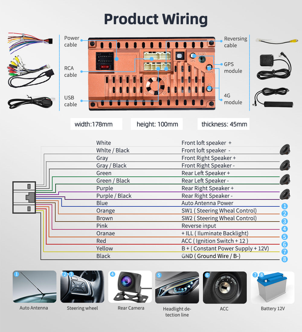 Podofo 8g 128g Car Radio Gps 2 Din Android 10.0 Auto Carplay Universal