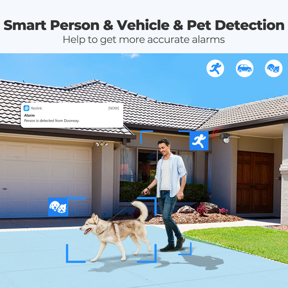 Reolink Duo 2 poe camera 4k Dual Lens outdoor security protection