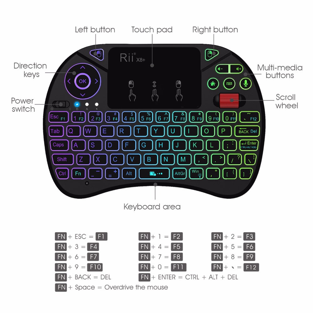Rii X8+ 2.4ghz Mini Wireless Keyboard With Touchpad Voice Search Led