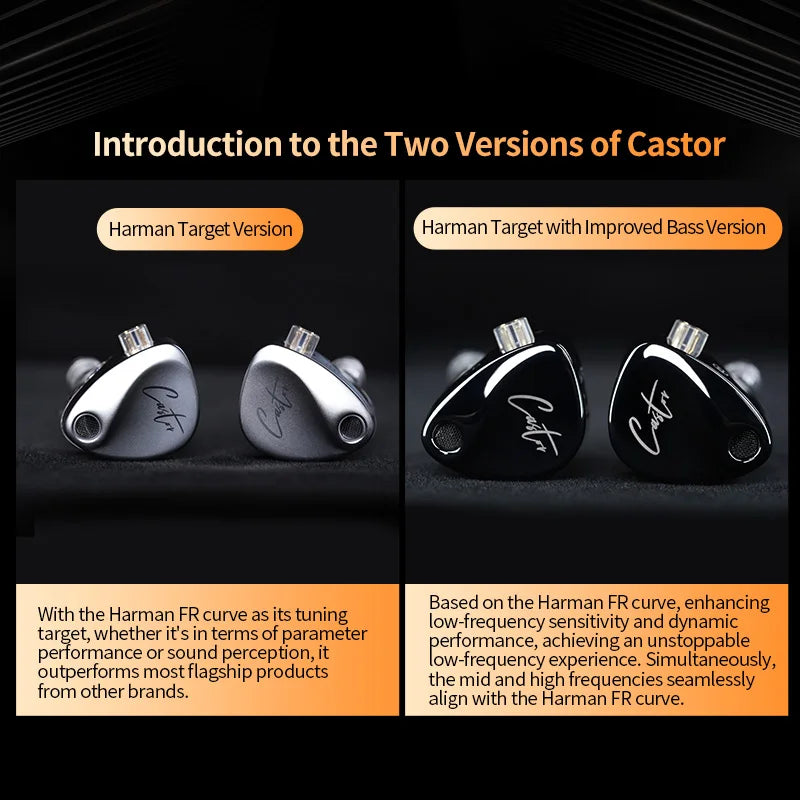 NEW KZ Castor In Ear HiFi Earphone 2DD Dynamic High-end Tunable