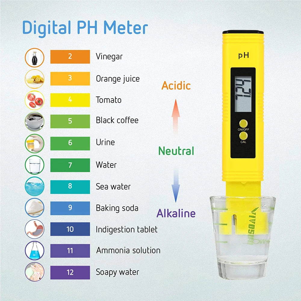 2pcs TDS PH Meter Digital Water Tester 0.01ph High Accuracy PH Meter