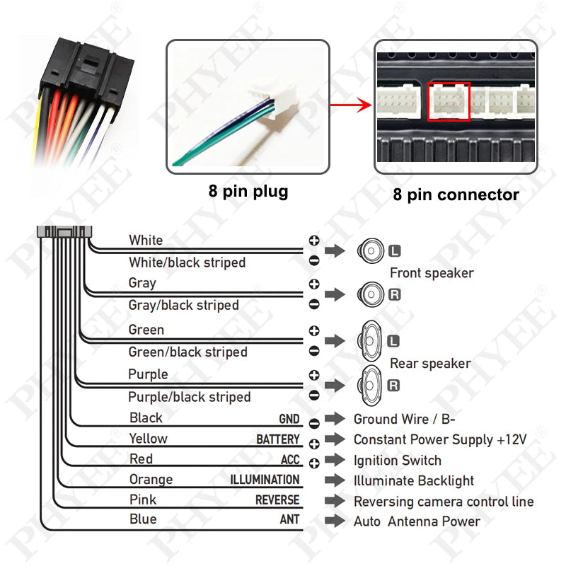 Radio Wiring Harness CAN Bus Decoder 16Pin Plug to ISO Connector Car