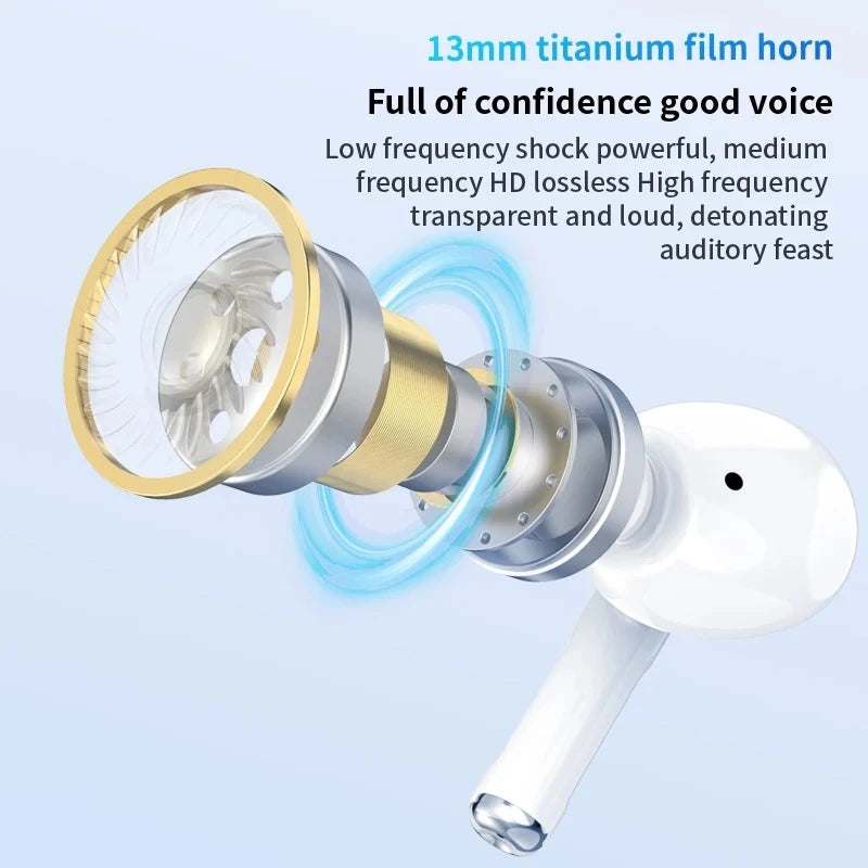 2025 New Air Pro True Wireless Bluetooth Earphones Headphones HiFi