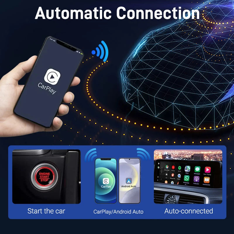 2in1 Mini Box Wireless Carplay Android Auto Box Plug&Play Wired to