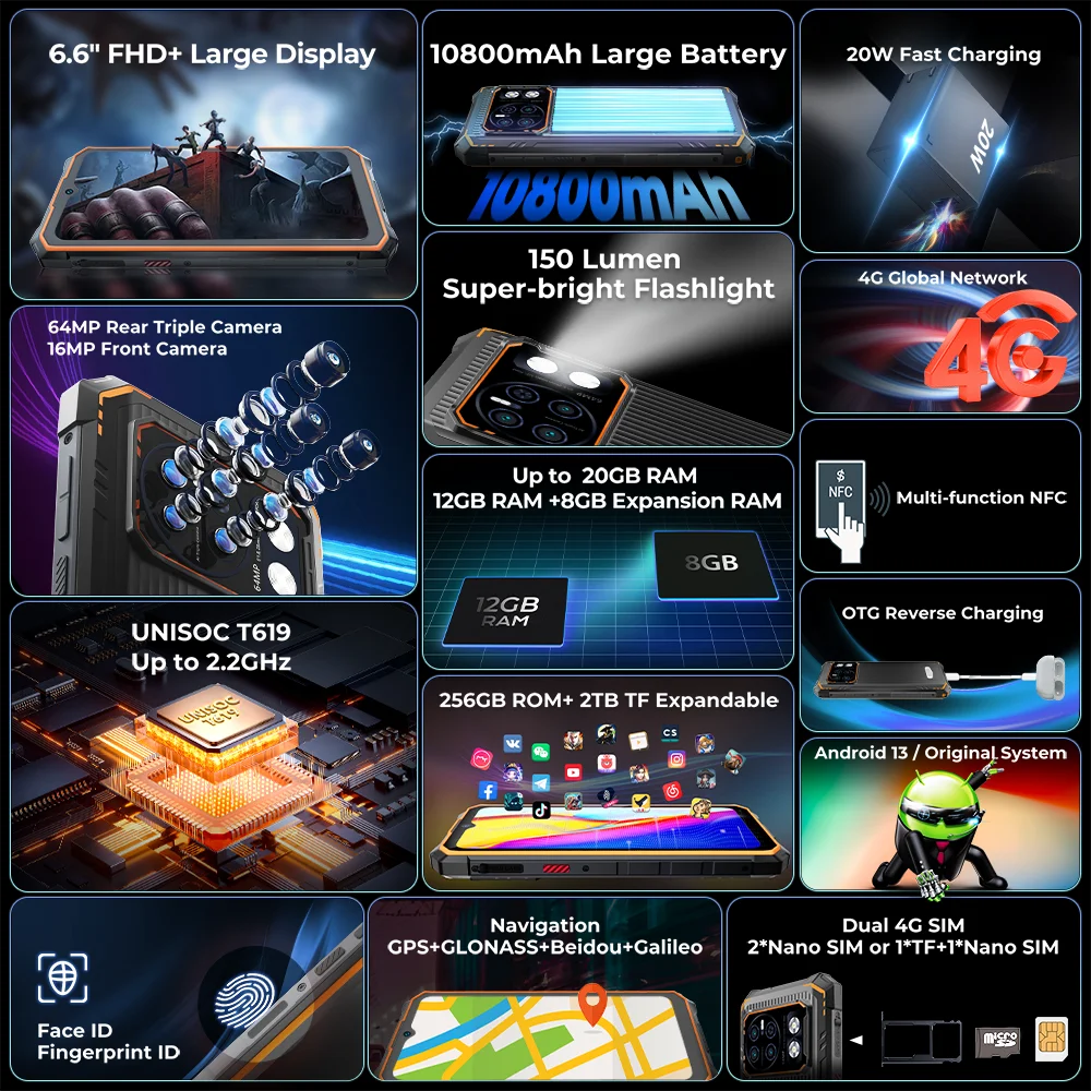 [World Premiere] HOTWAV Cyber 13 Pro 150LM Flashlight 20GB+256GB 6.6''