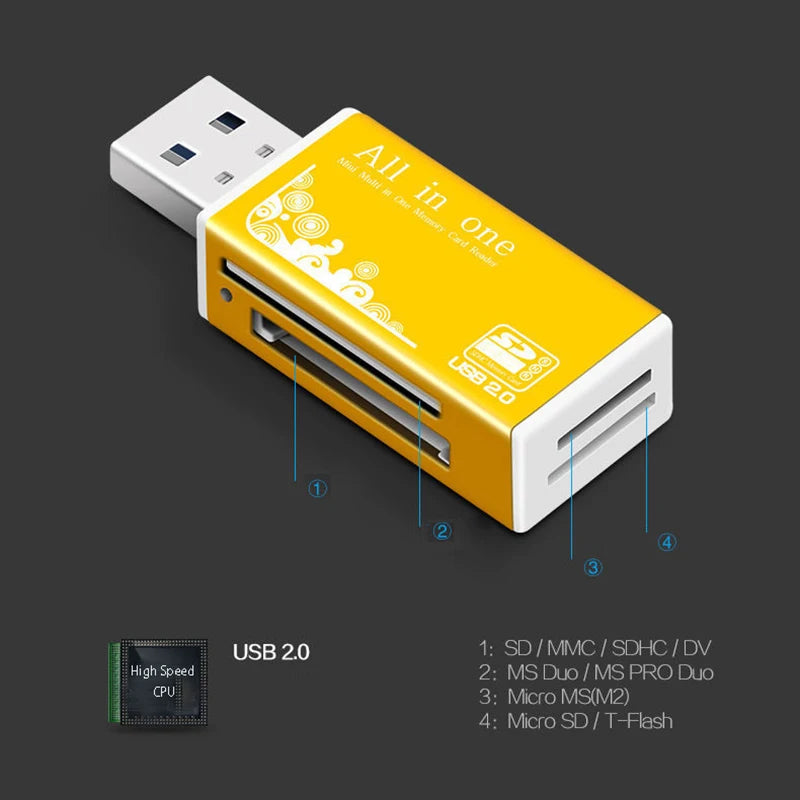 Alloy Card Reader 4 Ports USB2.0 Micro SD TF M2 MS Pro Duo MMC SDHC DV