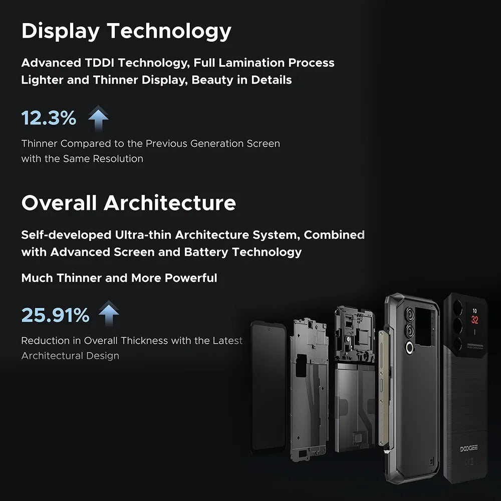 Global Version DOOGEE Blade10 Max Rugged Phone 8GB +256GB 6.56"