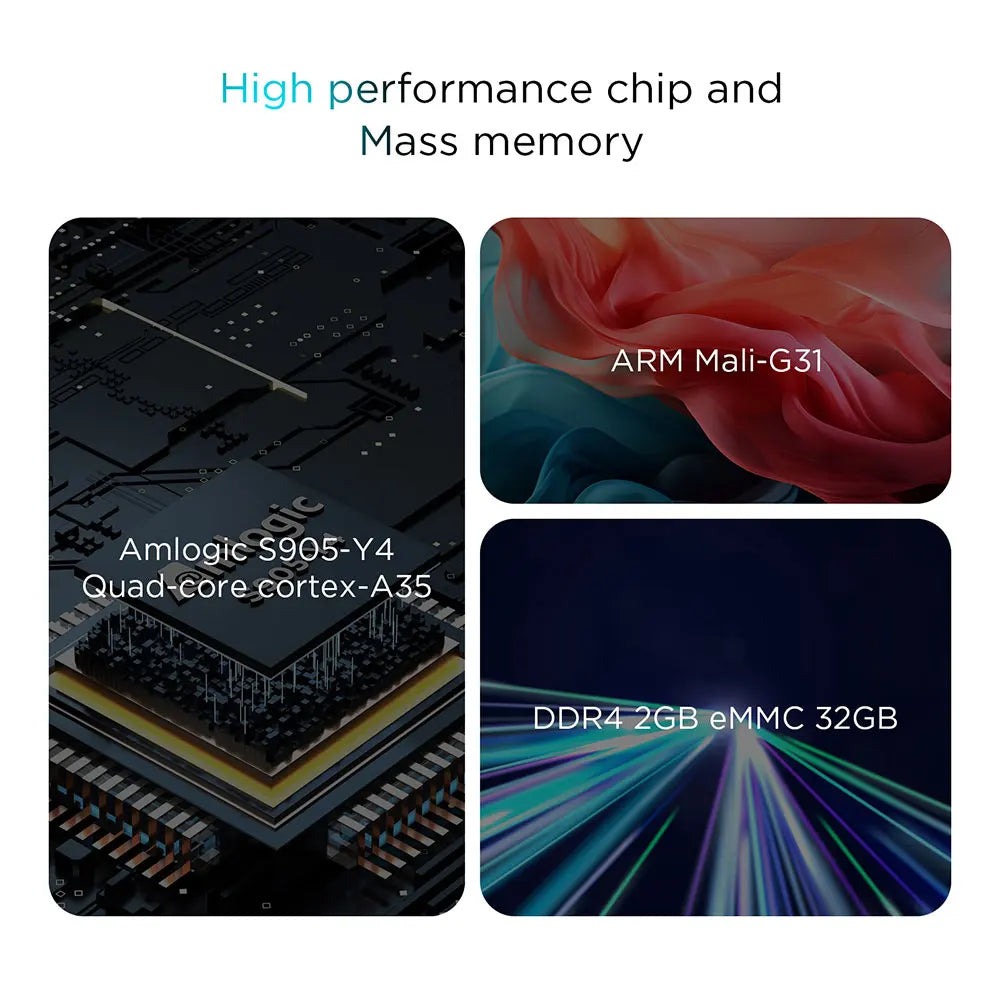 KICKPI KP1 Google  TV Box Android 12 Amlogic S905Y4 2GB 32GB Support