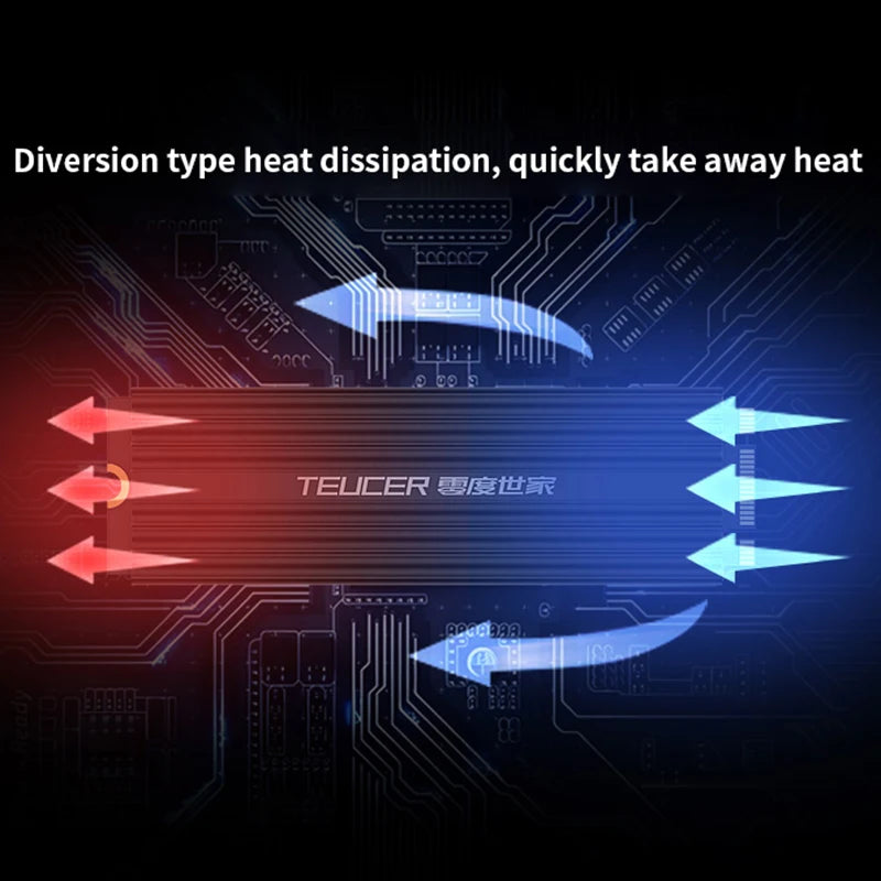 M.2 SSD NVMe Heatsink 2280 Aluminum Radiator with Thermal Pad  Solid