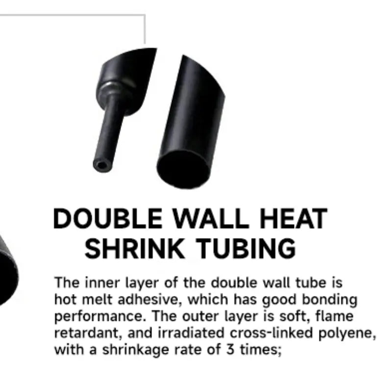 1m 41 Sealing Waterproofing AntiCorrosion Protection And Heat Shrink