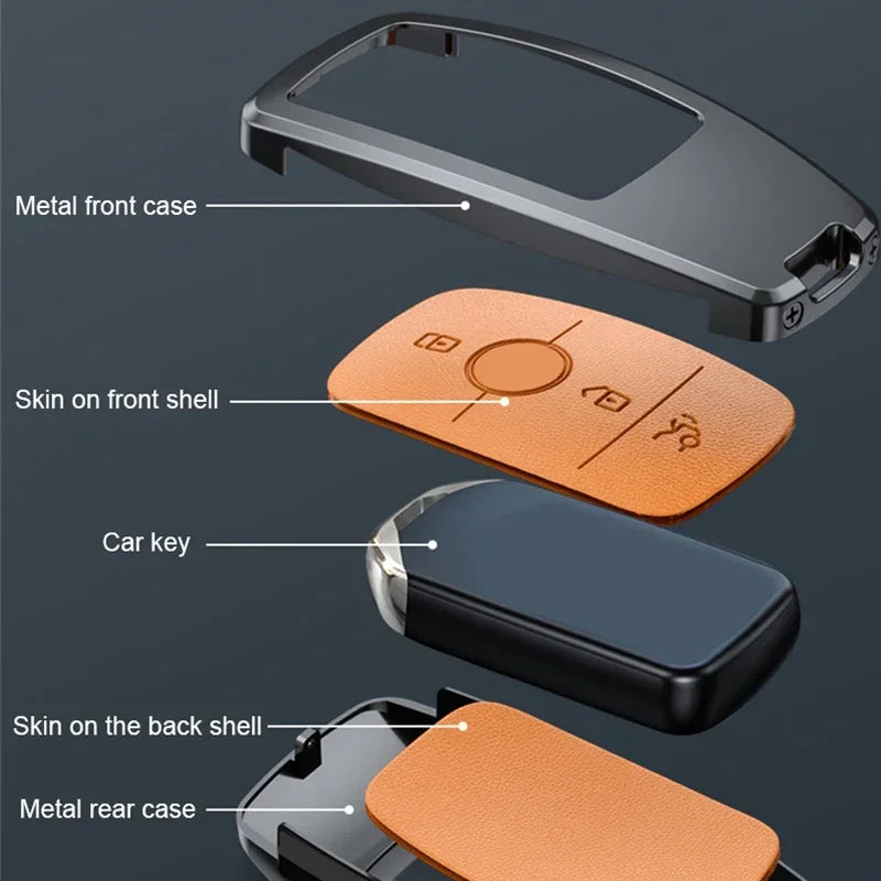 Fashion Zinc Alloy Car Key Cover for Mercedes-Benz A B C E G S Class
