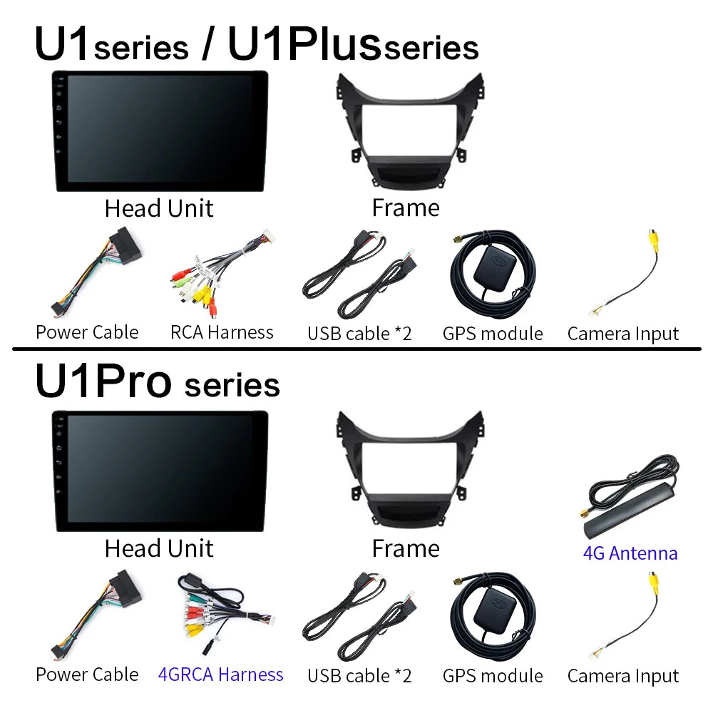 For Hyundai Elantra Avante I35 2011-2016 Car Multimedia Player 2din