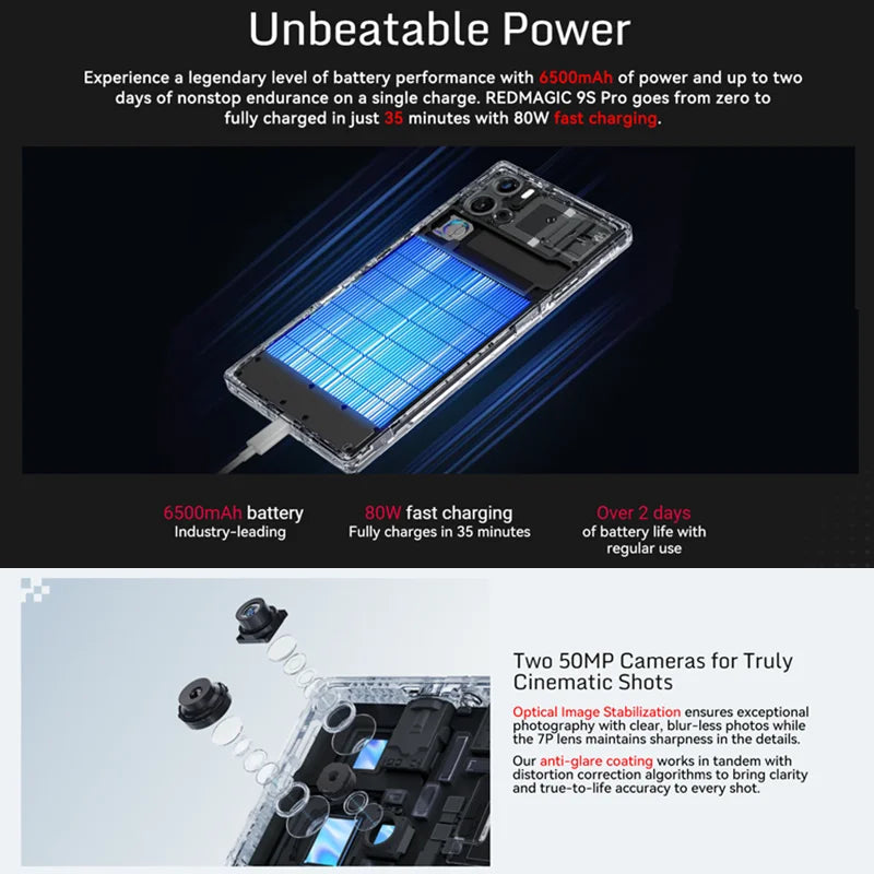 Global Version RedMagic 9s Pro 5G Gaming Phone 6.8" Snapdragon 8 Gen3